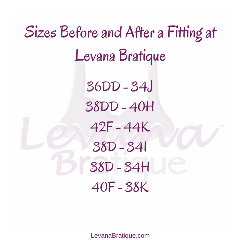 Think You Know Your Size?, Levana Bratique